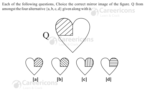 ssc mts paper 1 mirror images non  verbal question 14 s5b21